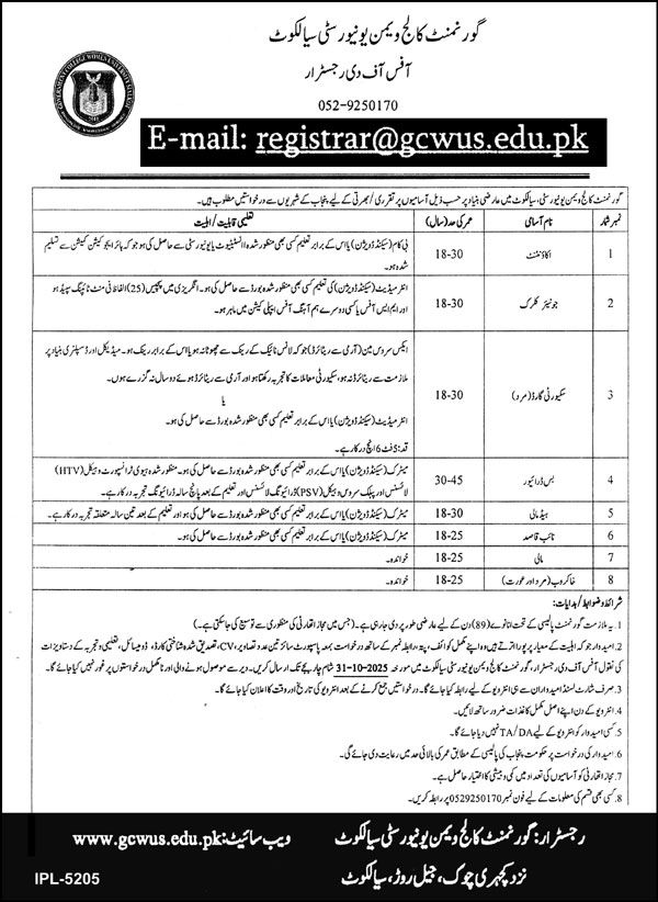 Jobs in Govt College Women University Sialkot